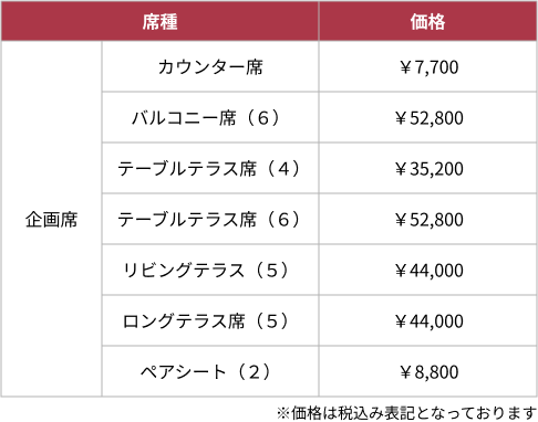 価格表２